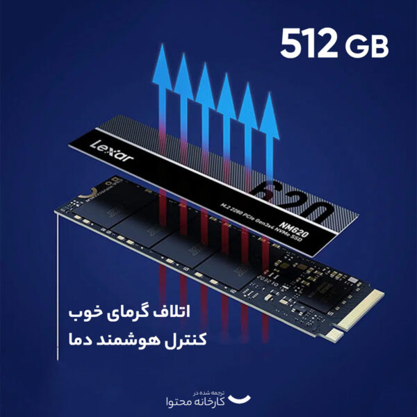 اس اس دی اینترنال لکسار مدل NM620 M.2 2280 ظرفیت 512 گیگابایت - تصویر 7