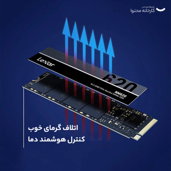 اس اس دی اینترنال لکسار مدل NM620 M.2 2280 ظرفیت 2 ترابایت - تصویر 7