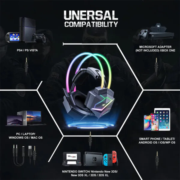 هدفون مخصوص بازی اونیکوما مدل X20 RGB-HEAD - تصویر 4