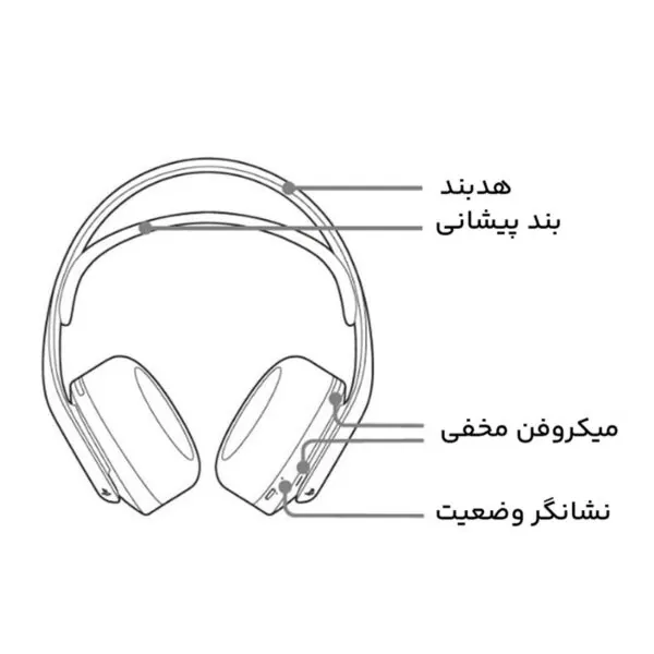 هدست سونی مدل PULSE 3D مخصوص پلی استیشن 4 و 5 - تصویر 24