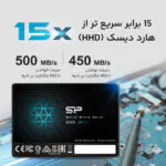 اس اس دی اینترنال SATA3.0 سیلیکون پاور مدل Ace A55 ظرفیت 256 گیگابایت - تصویر 21